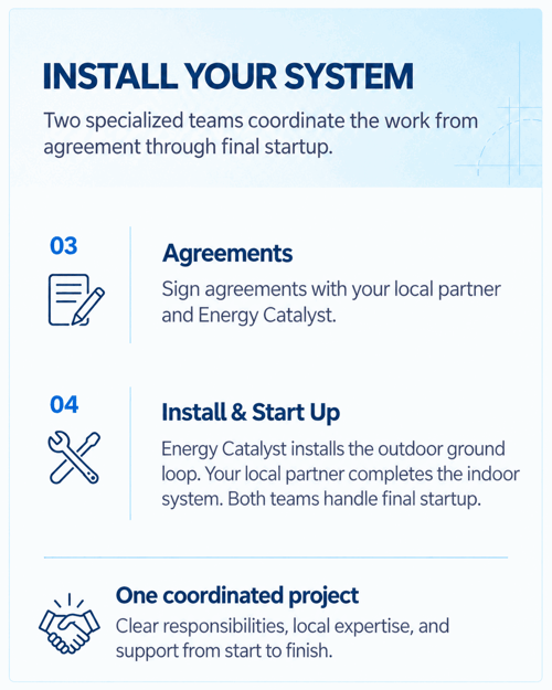 energy-catalyst-install-your-system-updated