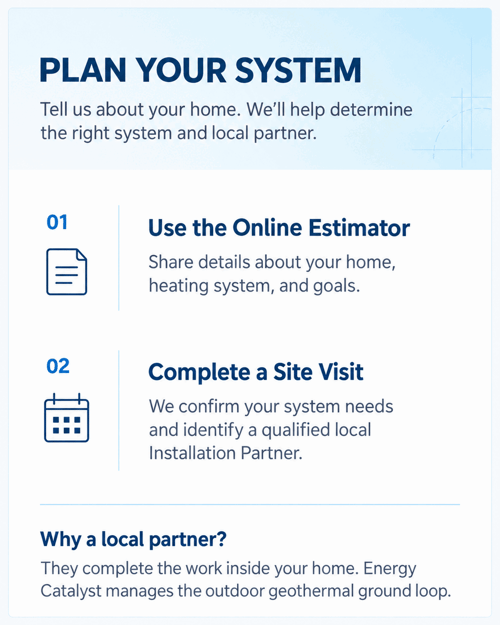 energy-catalyst-plan-your-system (1)